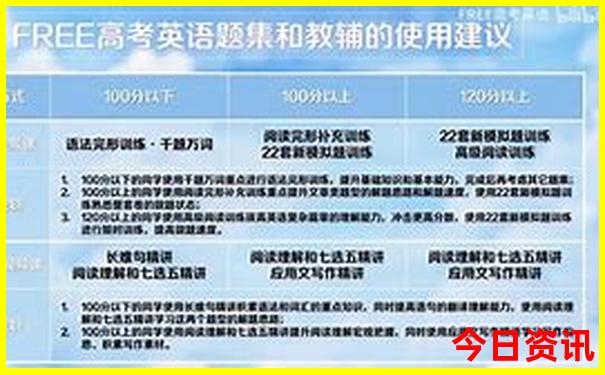 杭州周边适合夏天游玩的地方